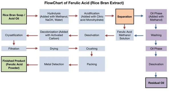 20260330132909054 20260330132909054
